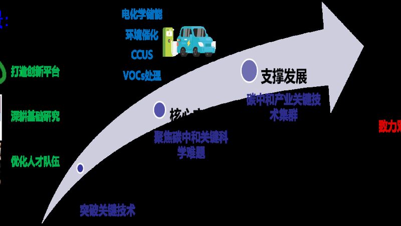 揭秘两性表面活性剂：化妆品行业的“隐形英雄