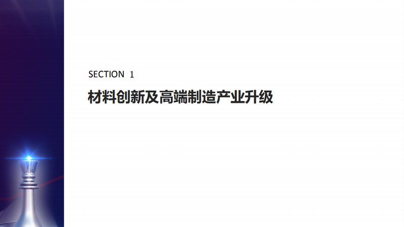 农药化工产品代理加盟